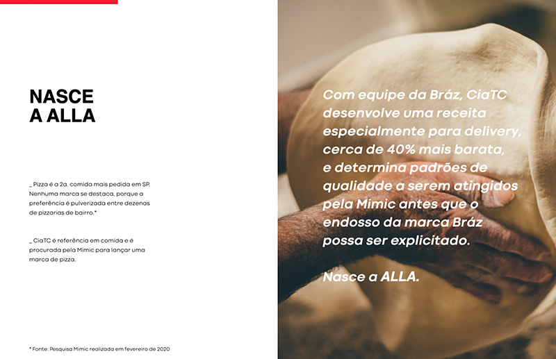Alla Pizza — Comunicação, imagem 4