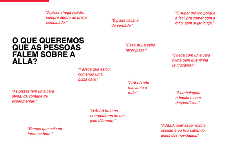 Alla Pizza — Comunicação, imagem 8